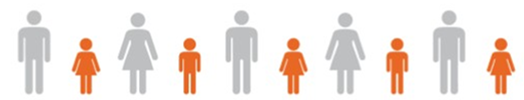 people_pictogram