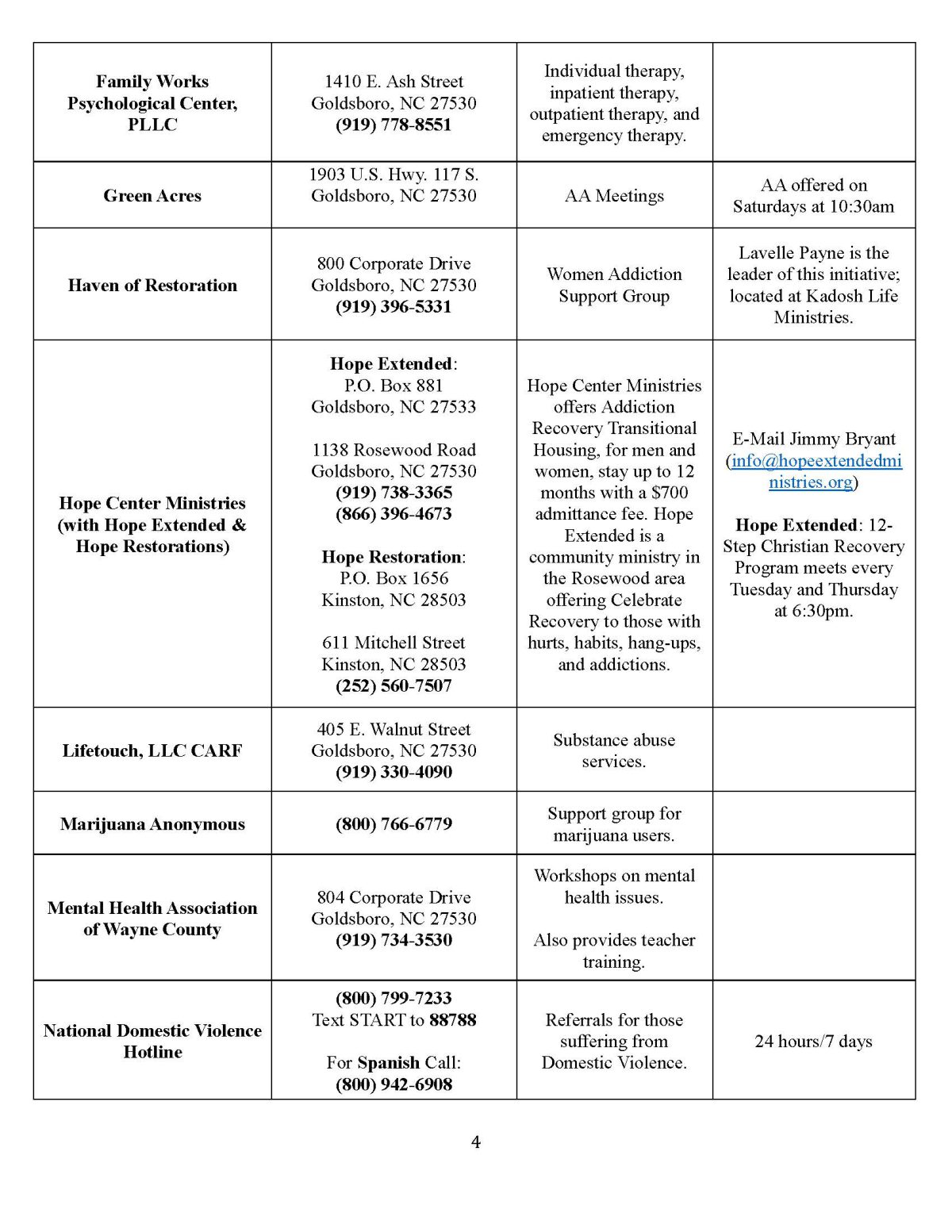 2024 Community Resources Guide City of Goldsboro