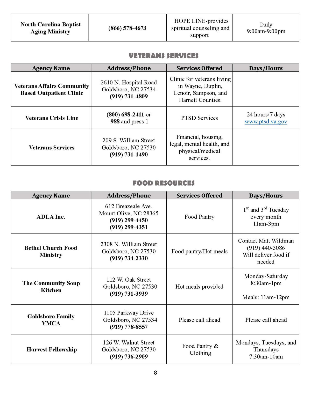 2024 Community Resources Guide City of Goldsboro