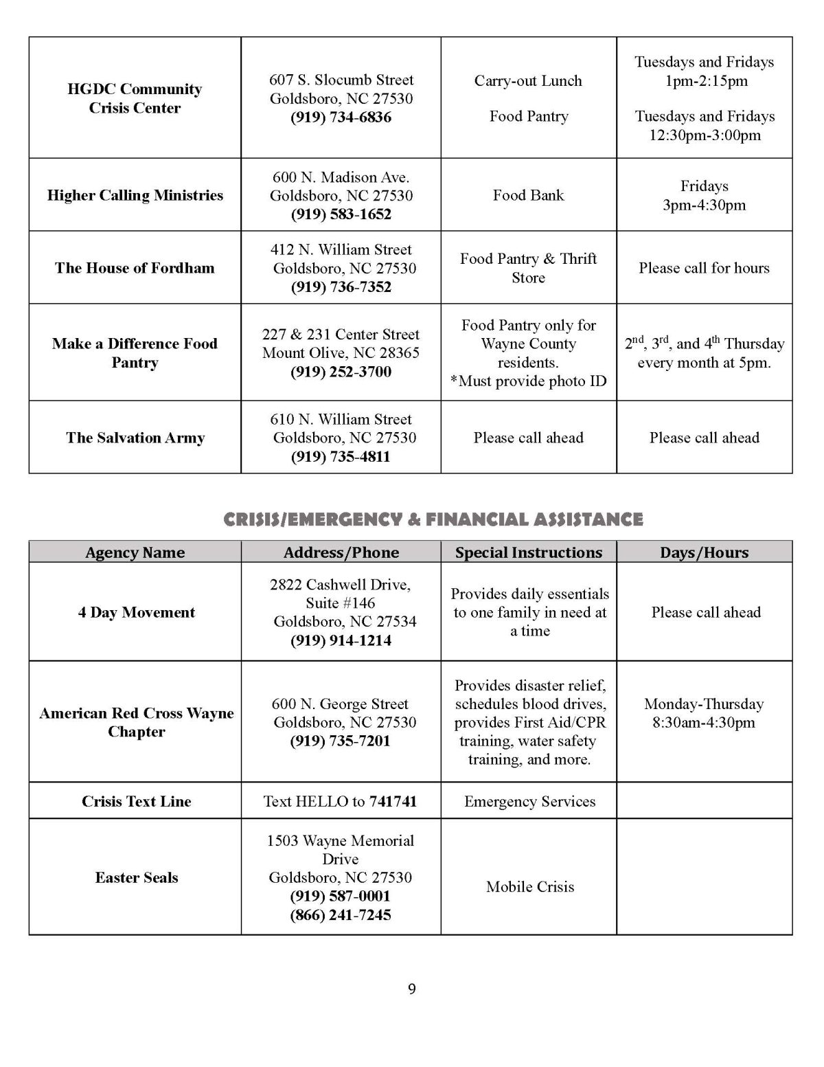 2024 Community Resources Guide City of Goldsboro