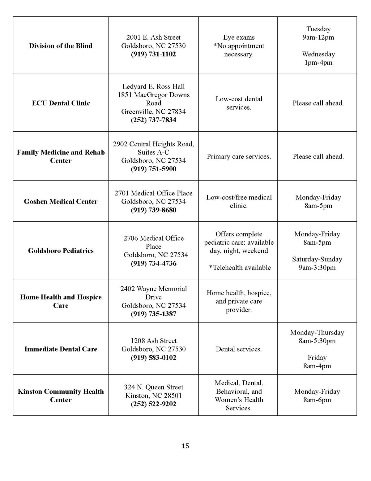 2024 Community Resources Guide City of Goldsboro