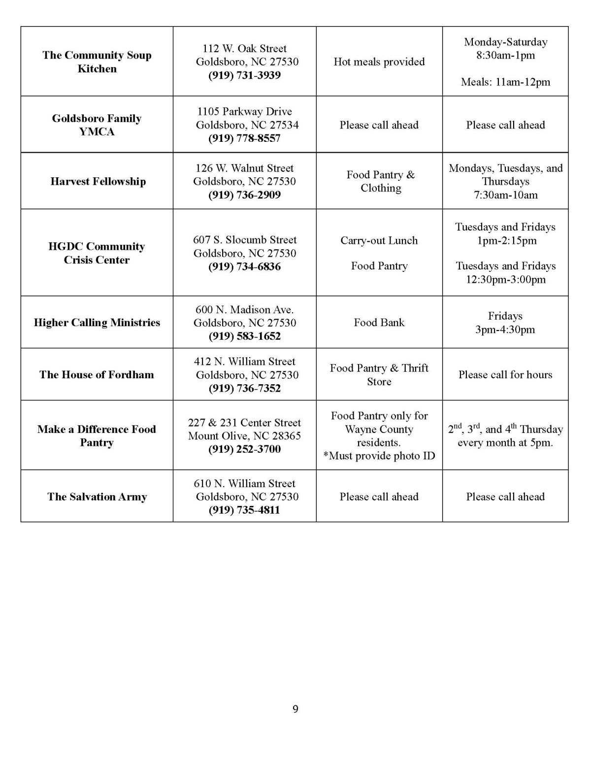 2024 Community Resources Guide City of Goldsboro