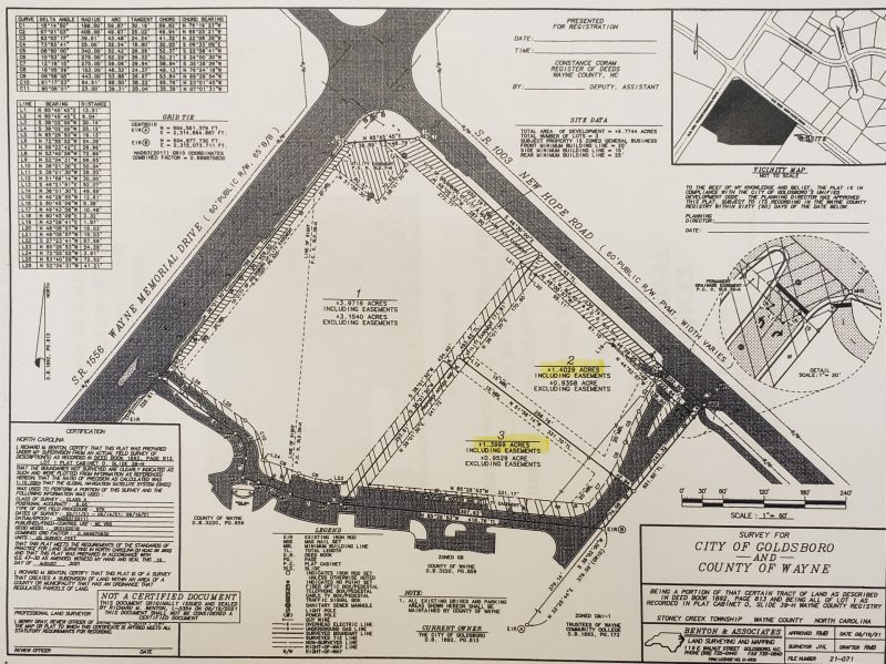 Property Listings City of Goldsboro