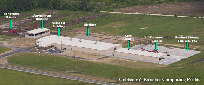 compost facility aerial photo